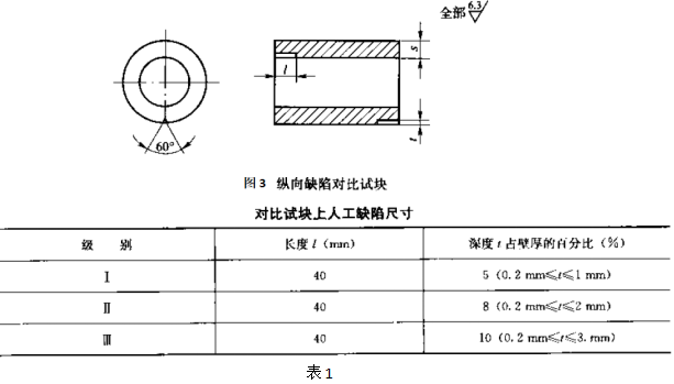 超聲波小徑管探傷論述（上）-接觸法